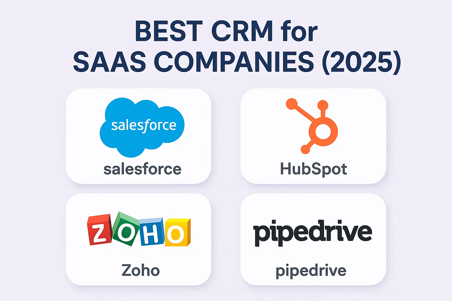 Best CRM for SaaS Companies (2025) Hero Image